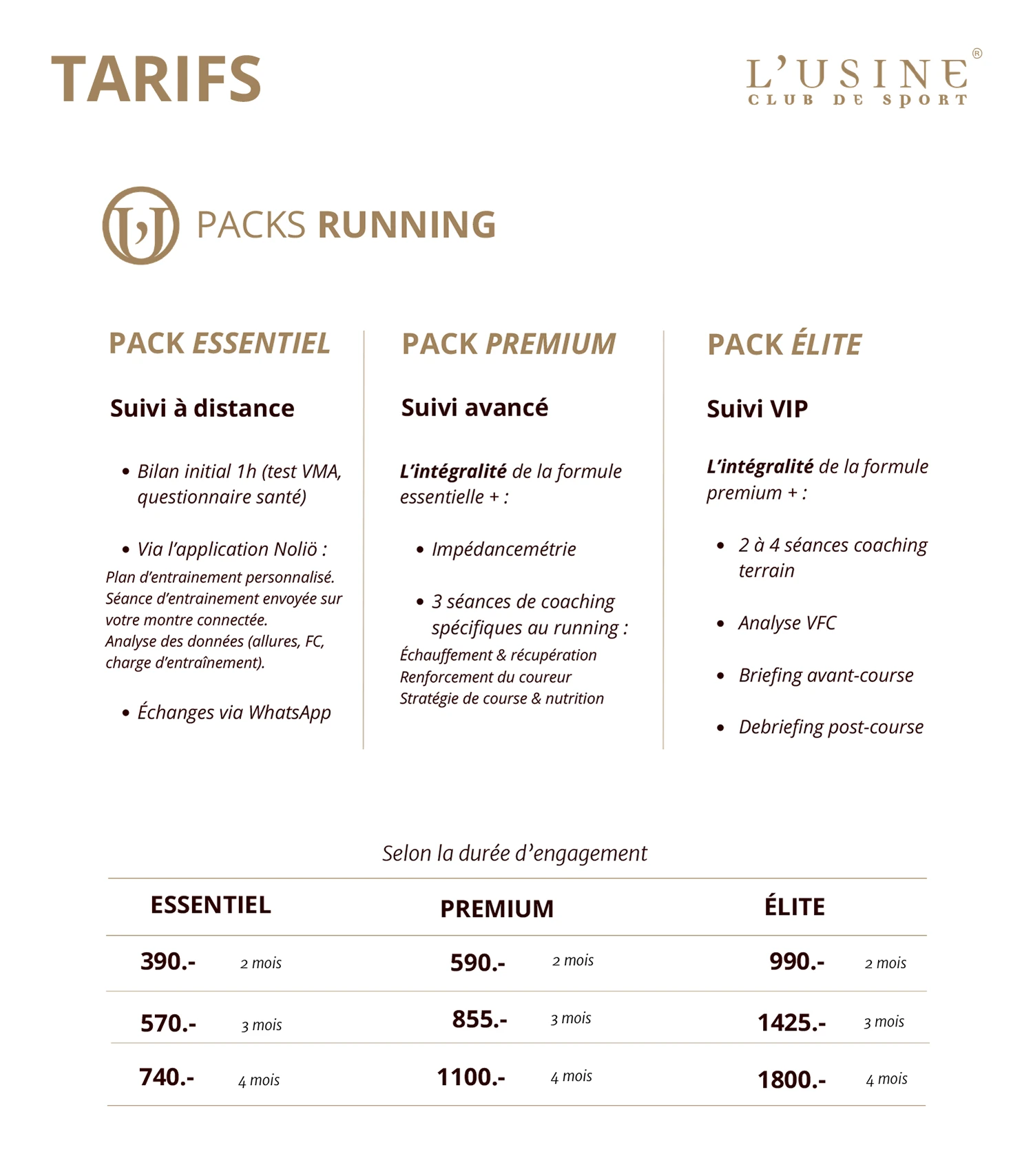 Les packs running